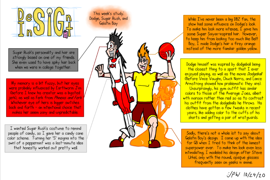 Design Insight - Dodge SR and GB