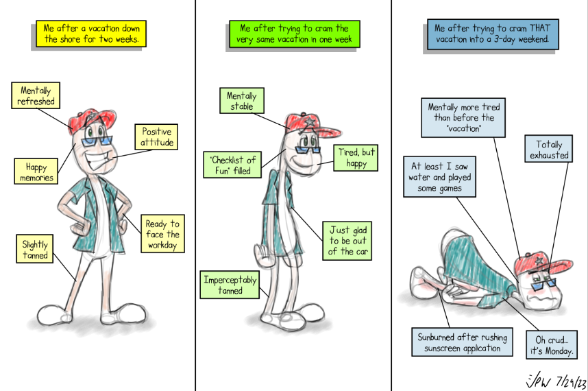 Short Vacations Dont Work
